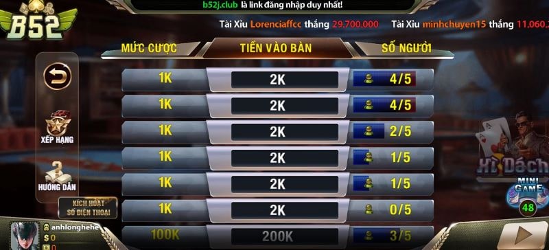 Chia sẻ cách tham gia xì dách đơn giản tại B52 Game